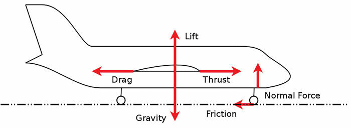 Luikart_Physics_Art.jpg