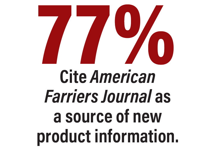 77-percent-Cite-American-Farriers-Journal-as-a-source-of-new-product-information.jpg