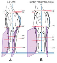 Fig-08-Leaning-horses-front-view-c-planes-sm.jpg