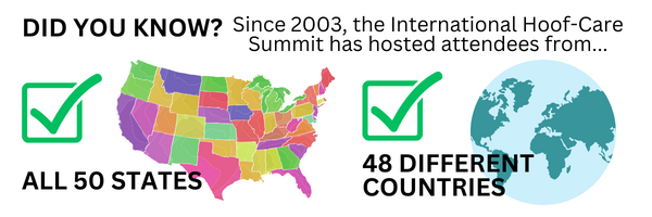 IHCS Attendee Location Fact